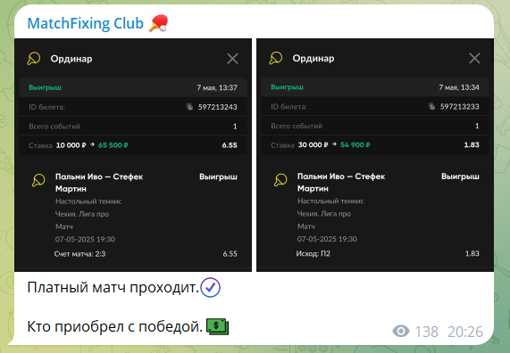 телеграм канал MatchFixing Club