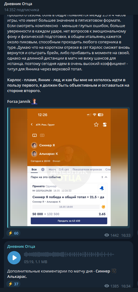 телеграмм Дневник Отца