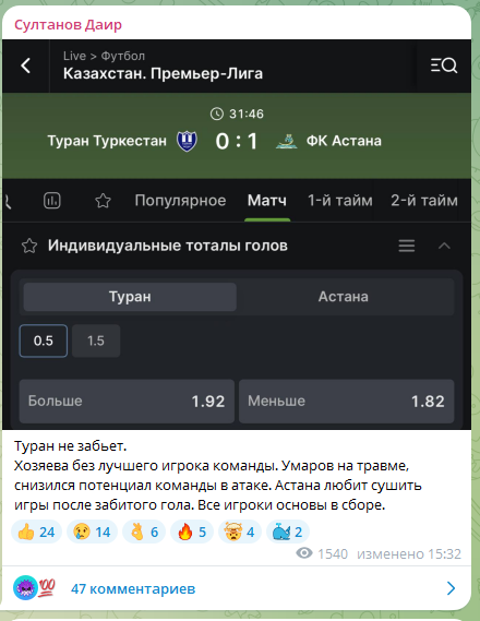 Султанов Даир телеграмм Султанов Даир телеграмм
