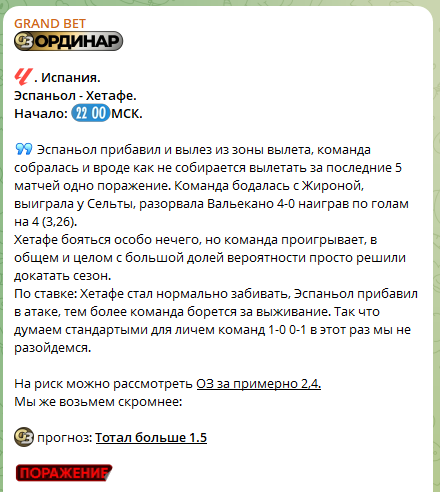 Grand Bet каппер