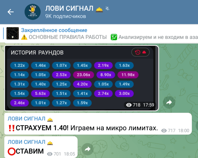 Лови Сигнал телеграм