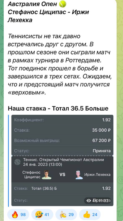 Артем Абрамов каппер Артем Абрамов каппер