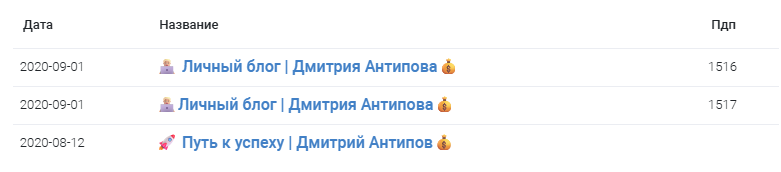 Дмитрий Антипов Дмитрий Антипов