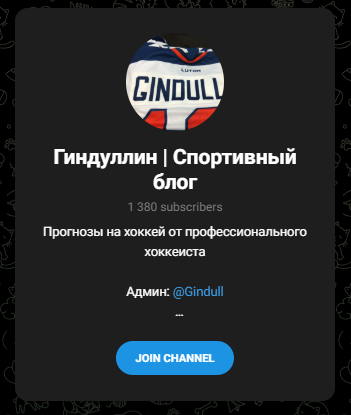 Гиндуллин Артур