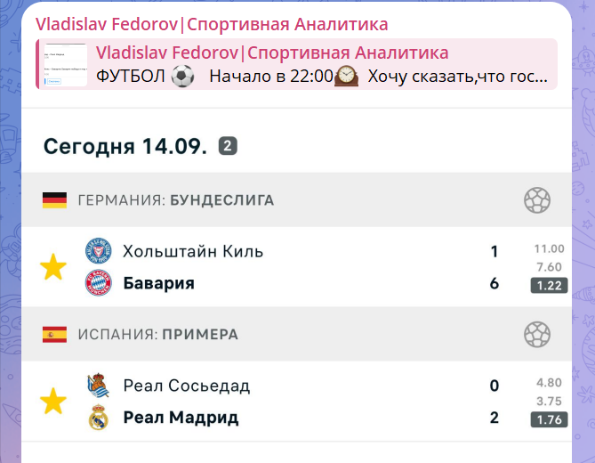 Владислав Федоров каппер