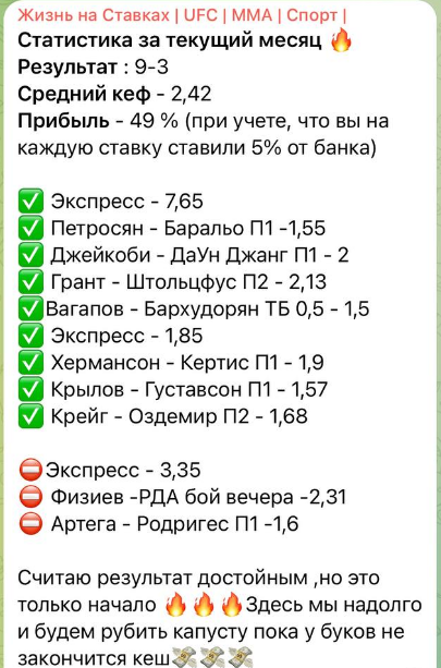 капер Goodbattinglife капер Goodbattinglife