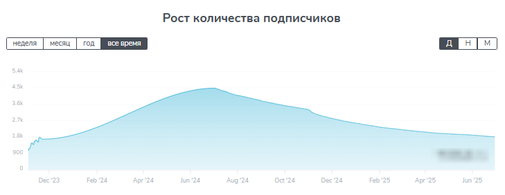 kirill100kk kirill100kk