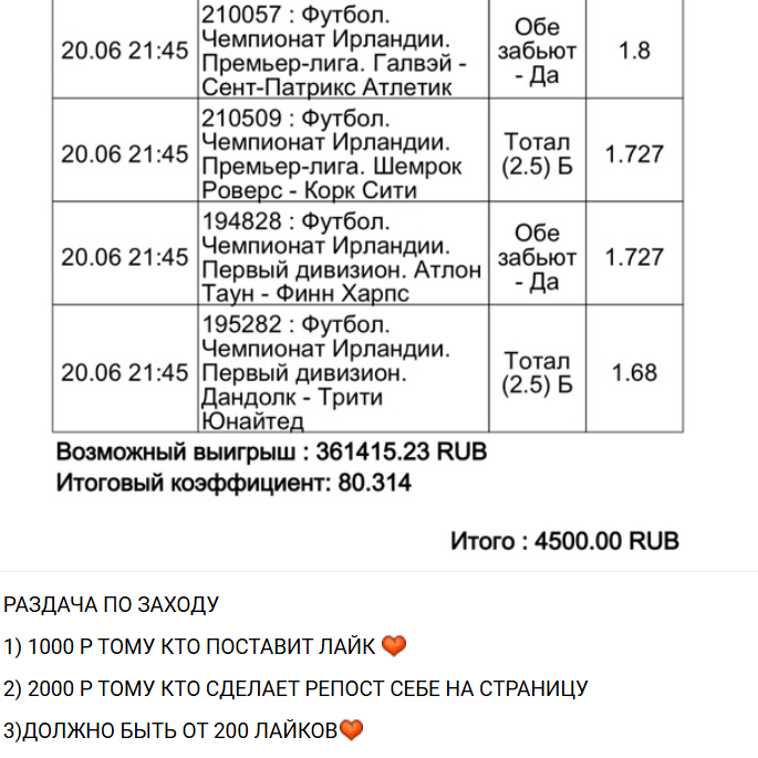 Zenitbet Прогнозы на спорт Телеграмм канал