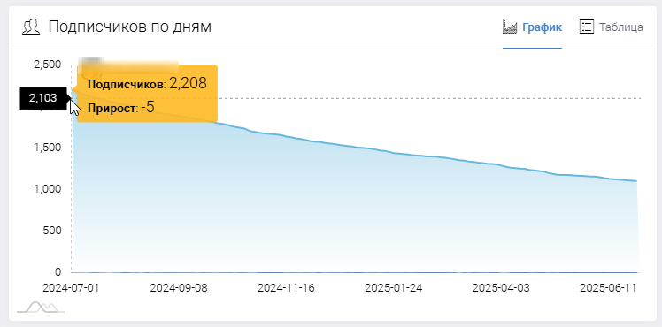 Aleksey_sport Aleksey_sport