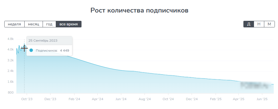 Infobet Хоккейный Гуру Infobet Хоккейный Гуру