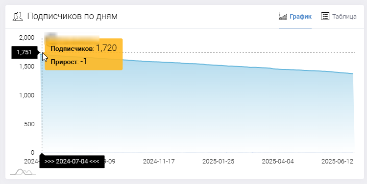 alvares_drw alvares_drw