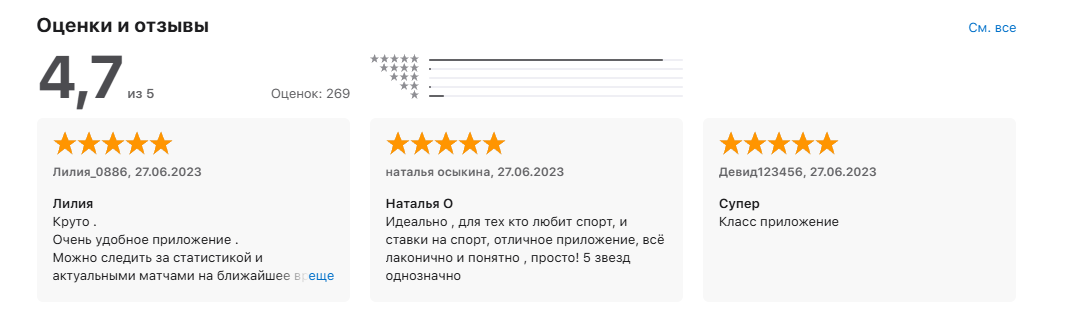 обзор группы Европейский футбол обзор группы Европейский футбол