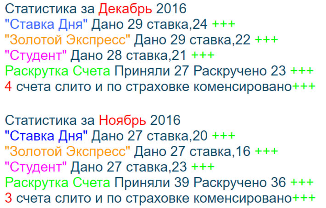 Мурад Атаев каппер Мурад Атаев каппер
