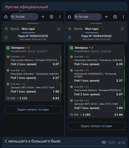 телеграм лунтик каппер телеграм лунтик каппер