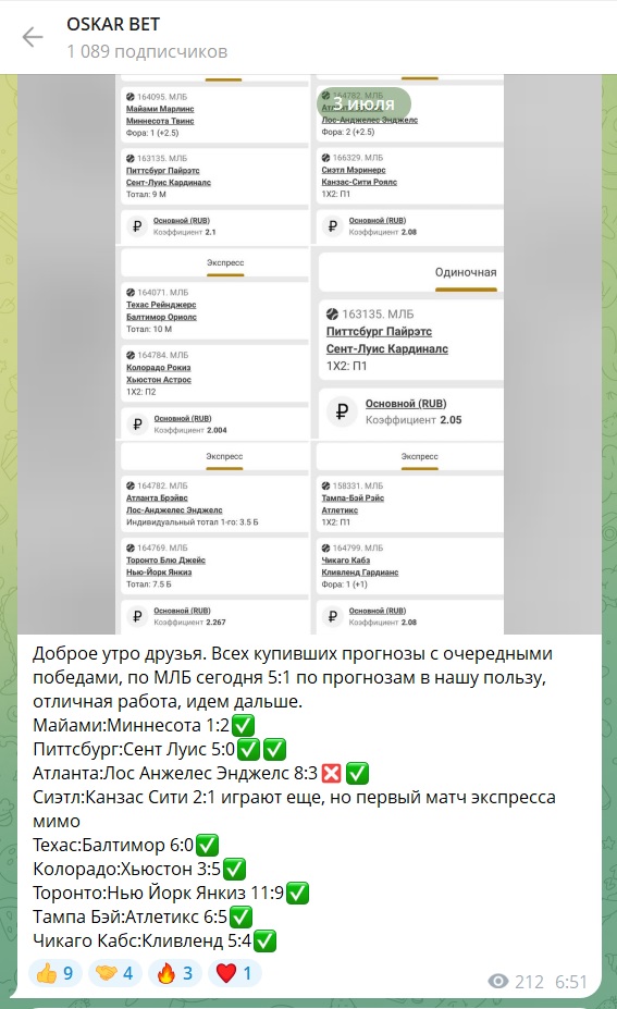 Хоккейные прогнозы каппер телеграмм канал