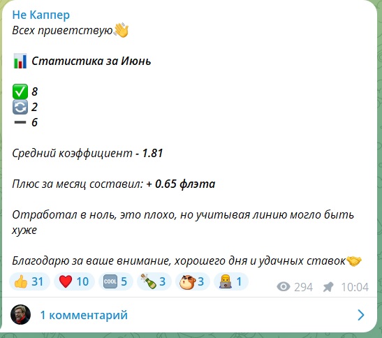 Не Каппер каппер Не Каппер каппер