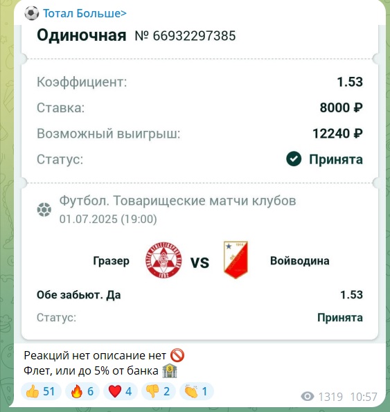 TBS Система Беттинга каппер TBS Система Беттинга каппер