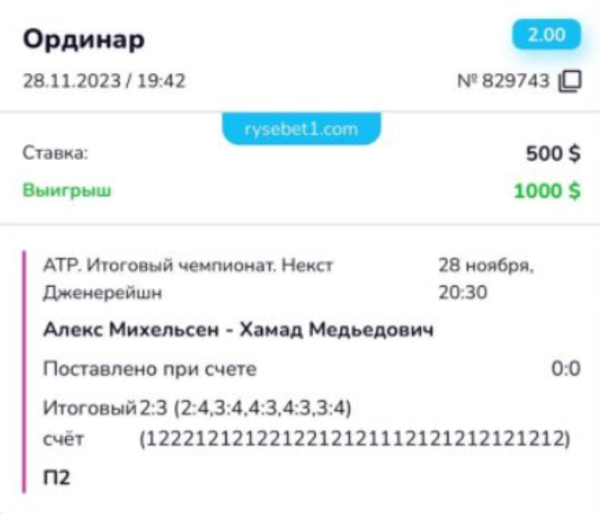 Везучий каппер Телеграмм канал