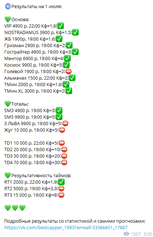 Бесткаппер каппер Бесткаппер каппер