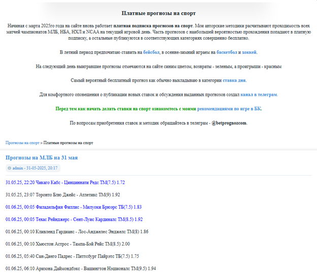 Бет Прогноз каппер Бет Прогноз каппер
