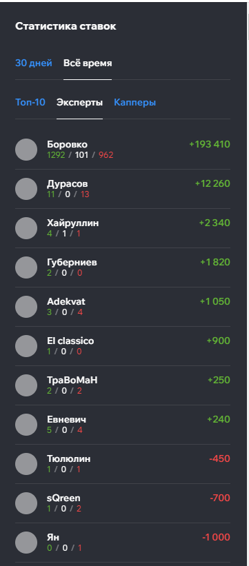 ЛегалБет каппер ЛегалБет каппер