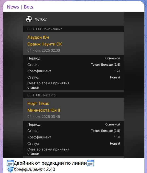 News Bets отзывы News Bets отзывы