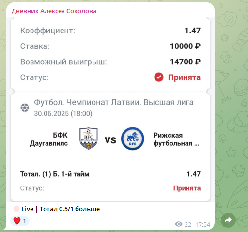 отзывы о Дневник Алексея Соколова отзывы о Дневник Алексея Соколова