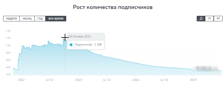 perelomnuy_monent perelomnuy_monent