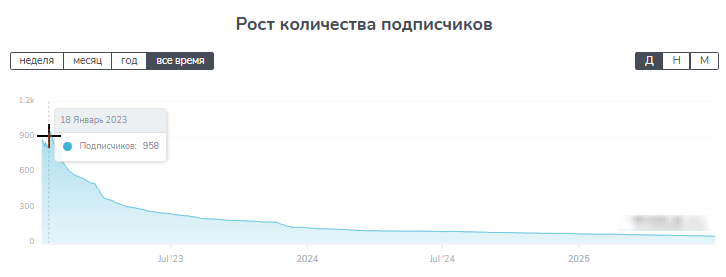 Cappernotebook Cappernotebook