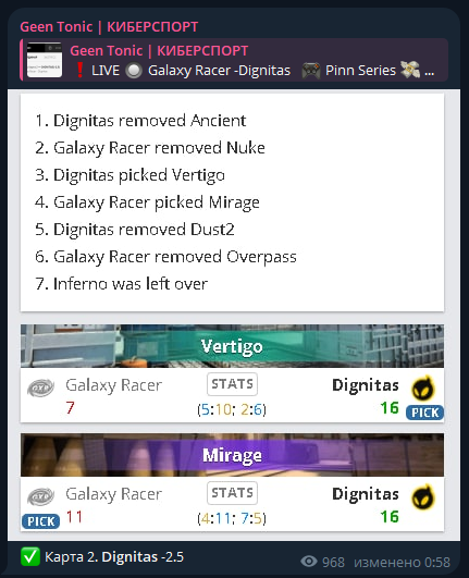 Джин Тоник прогнозы Джин Тоник прогнозы