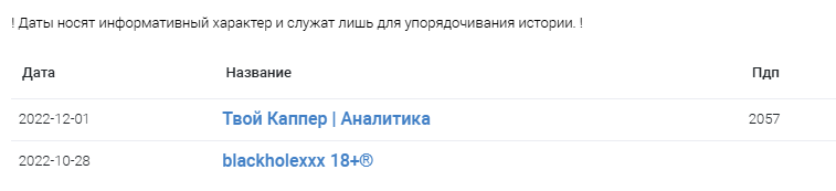 Твой Каппер Твой Каппер