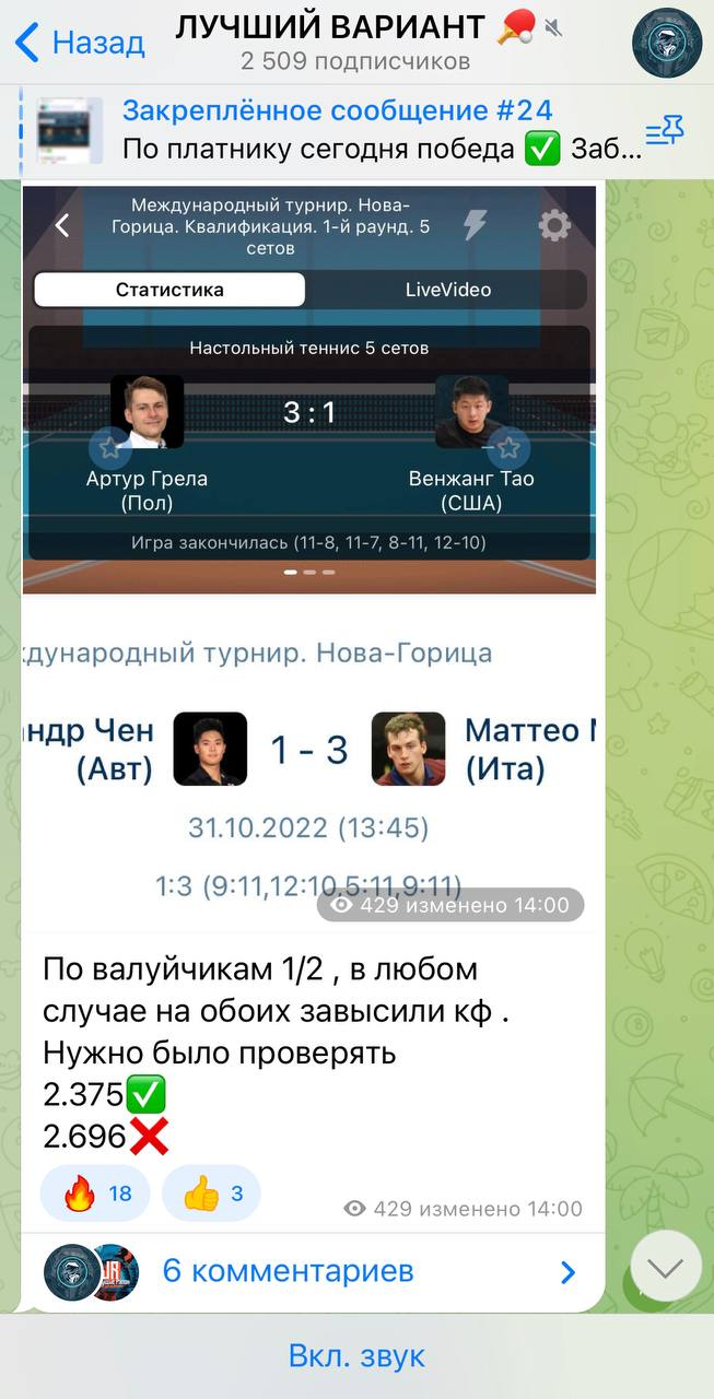 Лучший вариант каппер Лучший вариант каппер