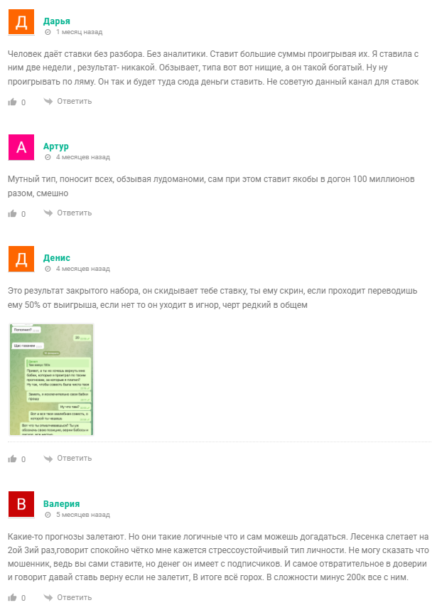 обзор Профессиональный Каппер обзор Профессиональный Каппер