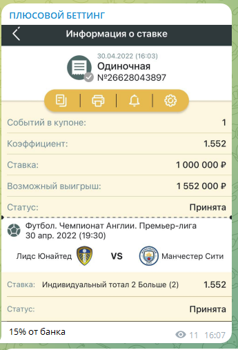 Профессиональный Аналитик телеграмм Профессиональный Аналитик телеграмм