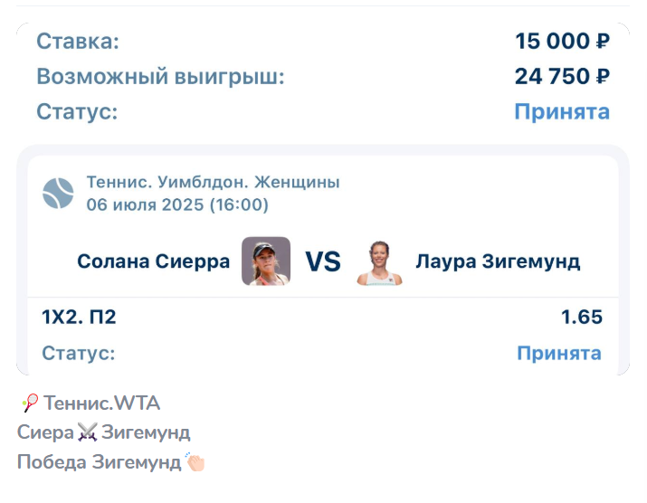 Прогнозы на спорт 1 Телеграмм канал Прогнозы на спорт 1 Телеграмм канал