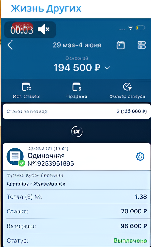 Жизнь других Телеграмм канал