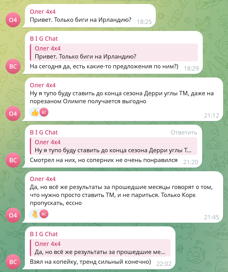 б и г каппер