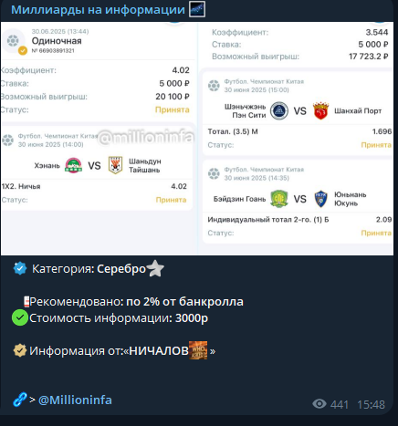 каппер Abram Ovich