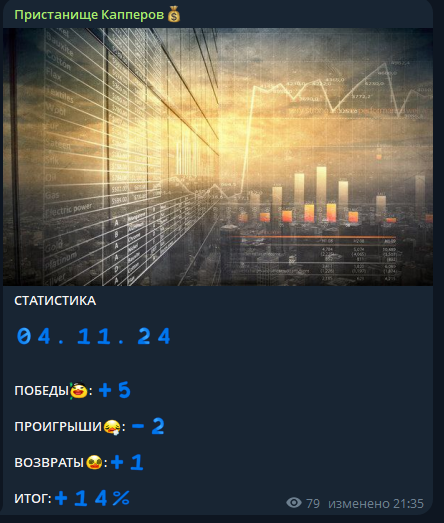 каппер Cannibal888