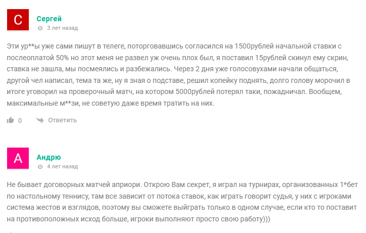 Договорные матчи Настольный теннис TT CUP Договорные матчи Настольный теннис TT CUP