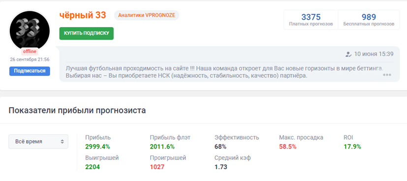 черный 33 телеграмм