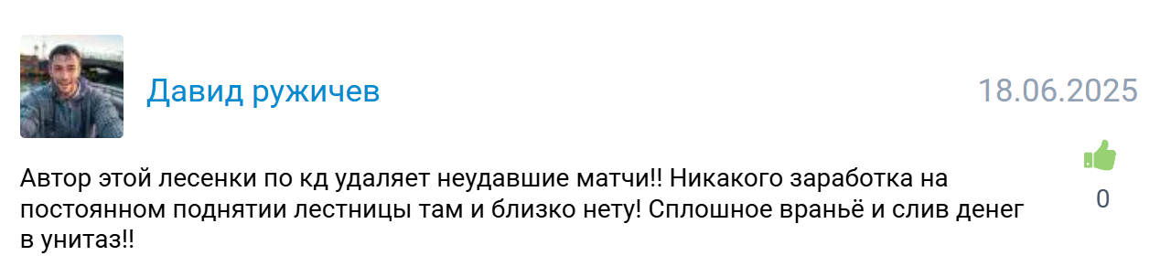 Lesenka2025 Bot каппер Lesenka2025 Bot каппер