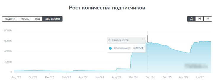 alf.global alf.global