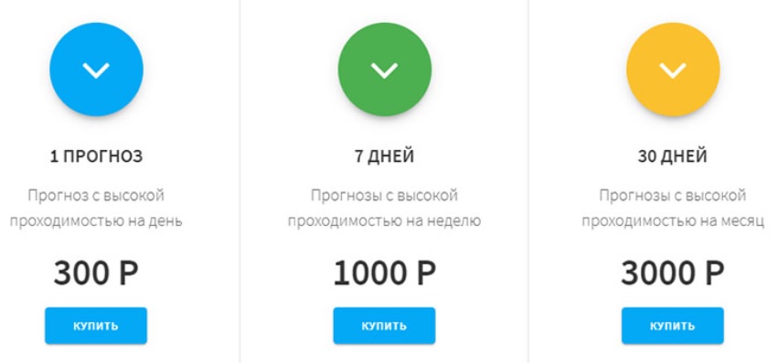 хоккей бет каппер хоккей бет каппер