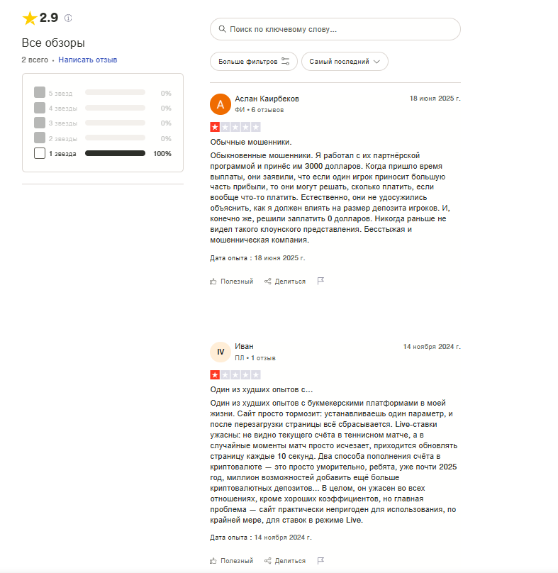 обзор Pinnacle обзор Pinnacle