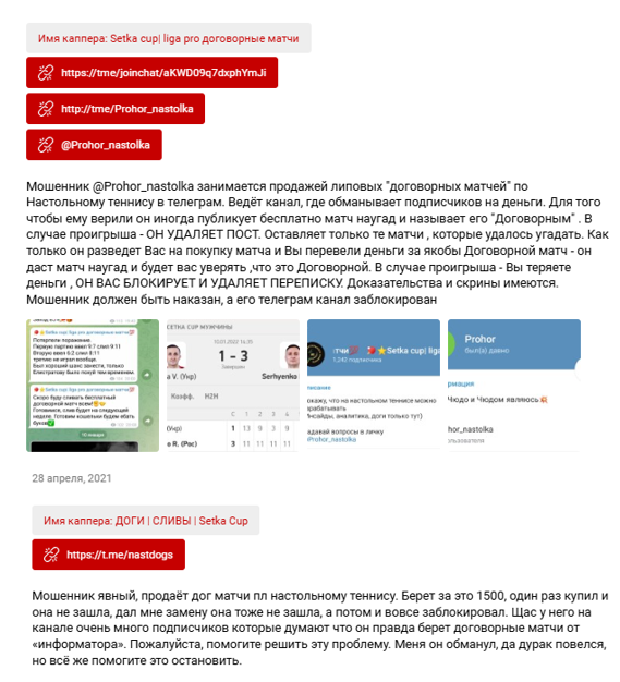 обзор Сетка Кап обзор Сетка Кап