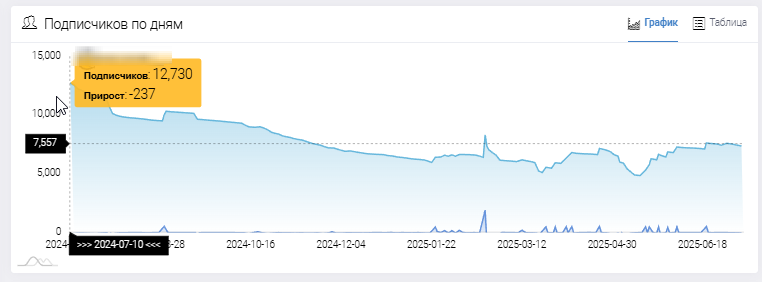pinnacle_zerkalo pinnacle_zerkalo