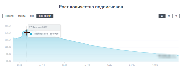 Tvoi_Sosed62 Tvoi_Sosed62
