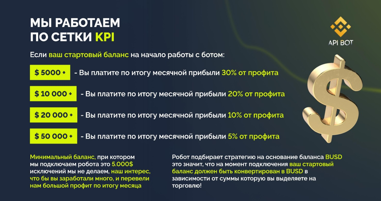 отзывы Бинанс Трейдинг Бот отзывы Бинанс Трейдинг Бот
