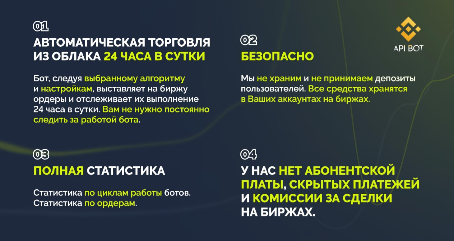 телеграмм Binance Trading Bot телеграмм Binance Trading Bot